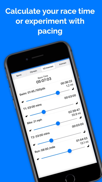 Splits - Triathlon Calculator