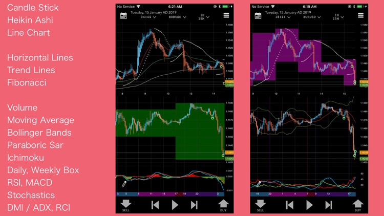 ChartBook