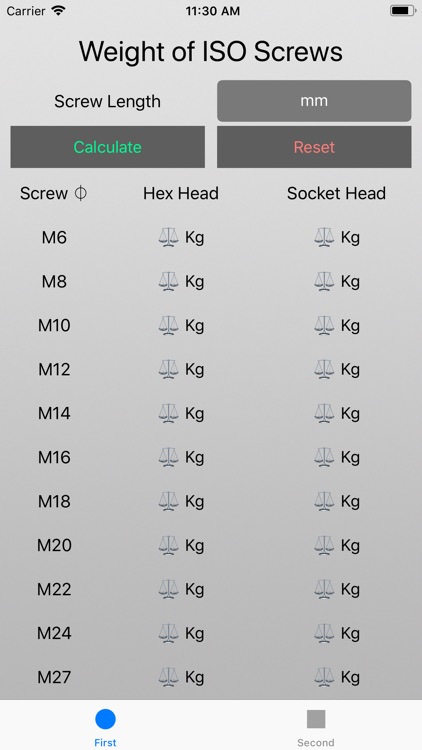 Weight of ISO Screws