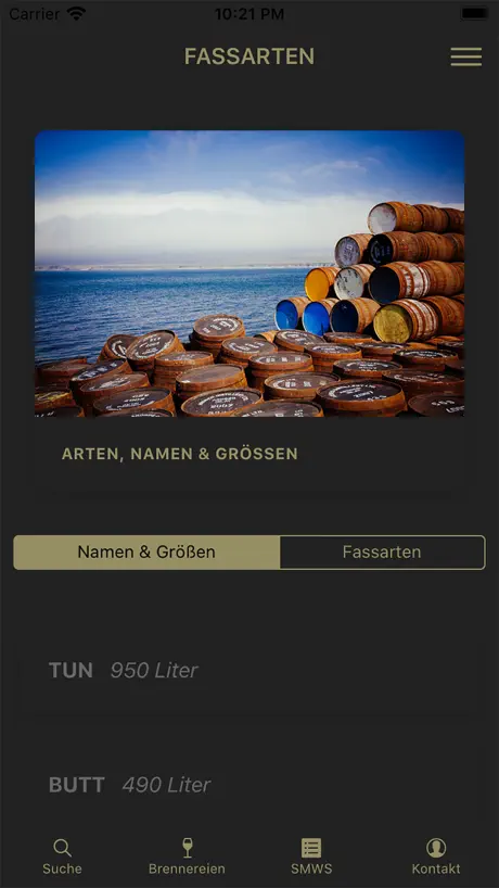 Wonder List