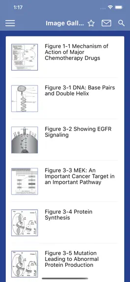Game screenshot Oncology Nursing Drug Guide hack
