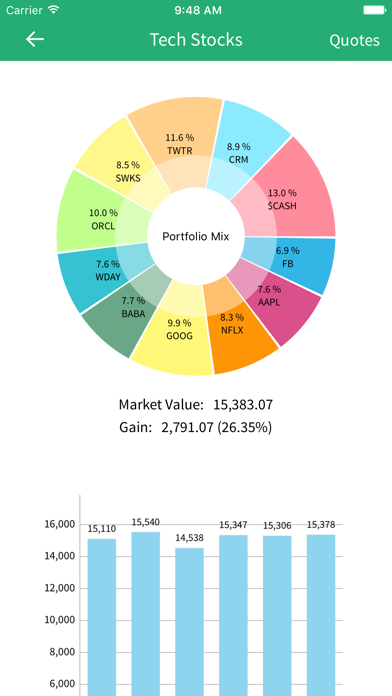 Stock4Q Screenshot