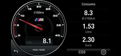 M Performance Drive Analyser