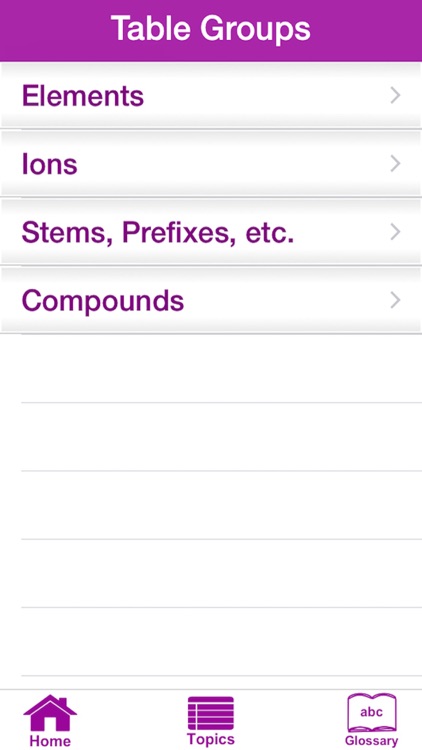 ChemEdu screenshot-4