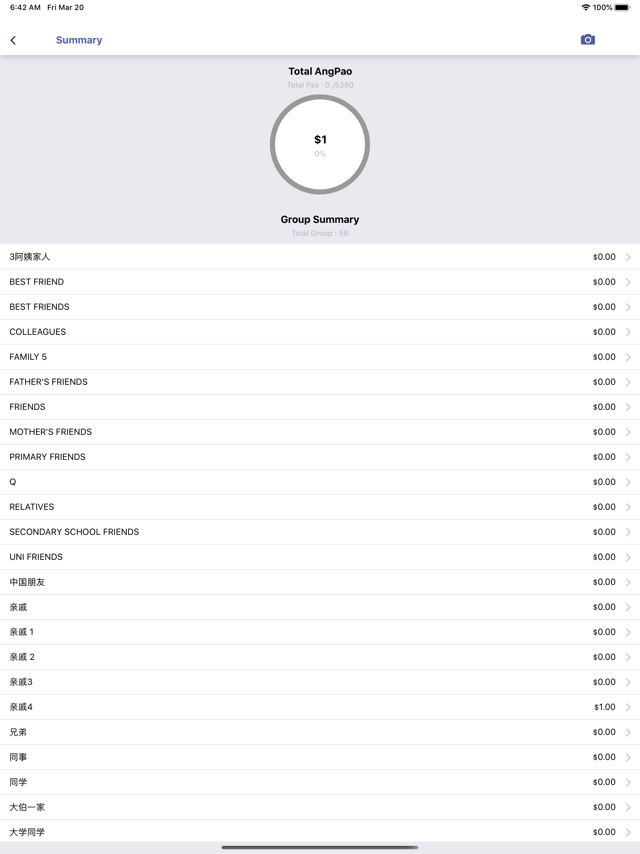 MyGuests App