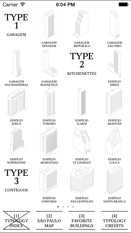 Sao Paulo Typology