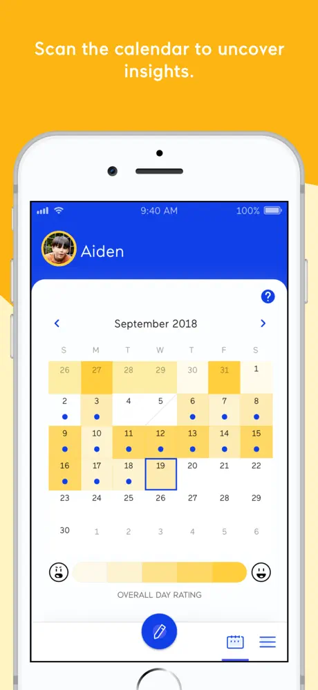 ADHD Insight
