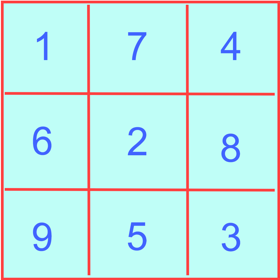 Snímky obrazovky (2) Sudoku Solver