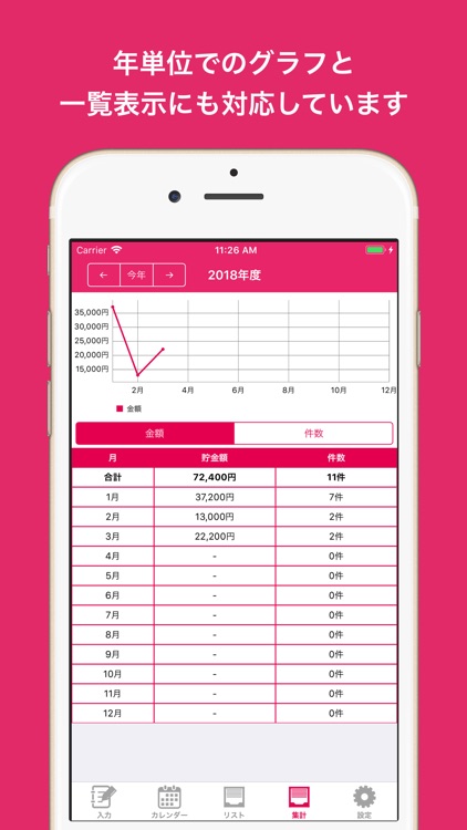 目標別「貯金箱」日記 screenshot-3