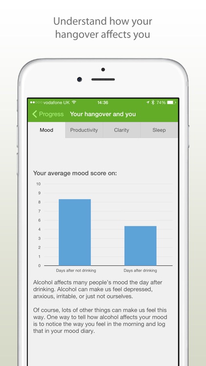 Drink Less screenshot-3