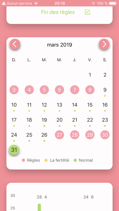 Screenshot #3 pour MMD: Calendrier des Règles