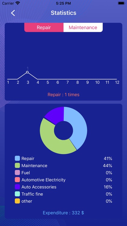 Car Maintenance Assistant screenshot-6