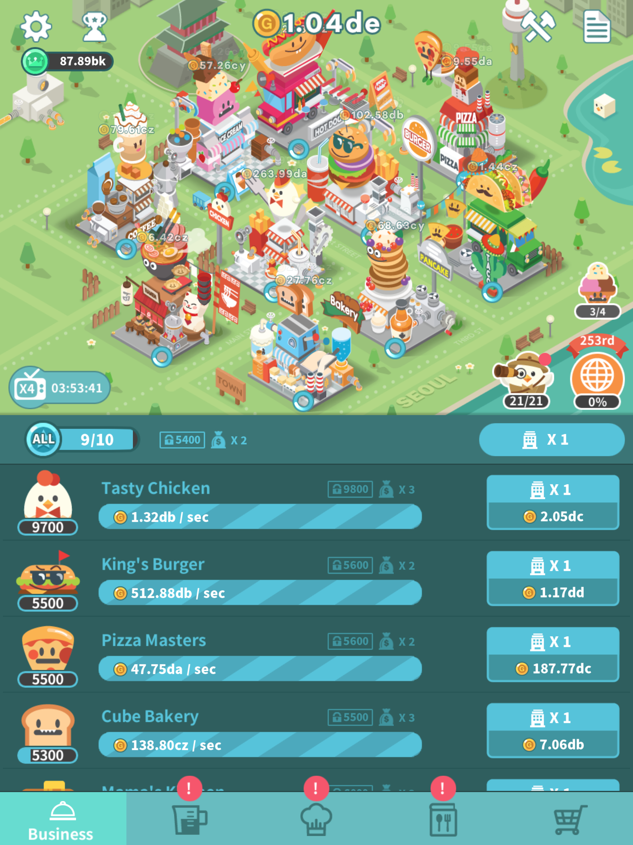 Foodpia Tycoon