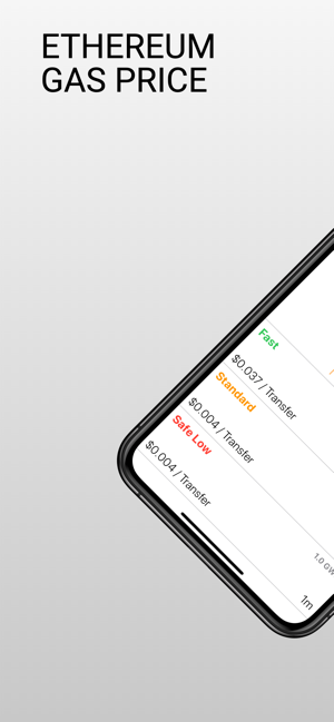 Ethereum Gas Price(圖1)-速報App