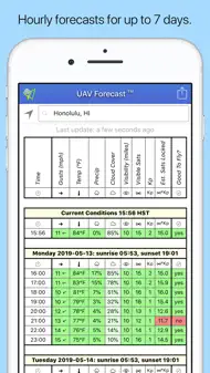 UAV Forecast iphone resimleri 2