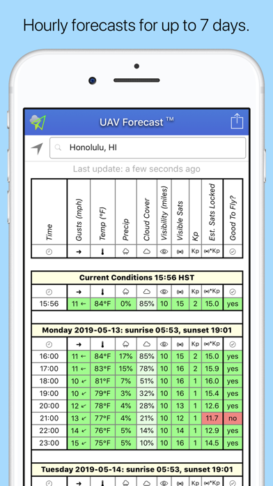 UAV Forecastスクリーンショット