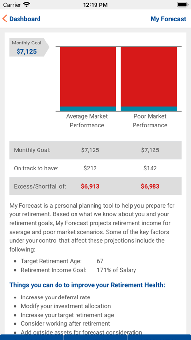 Bell Bank Retirement Mobile Screenshot