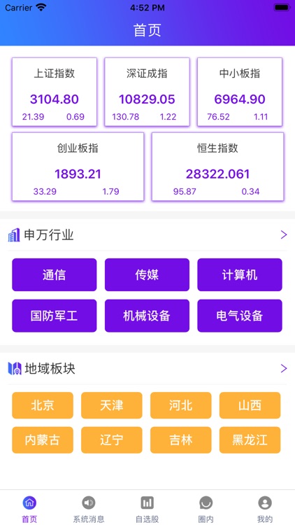 星翠股票-股票交流平台