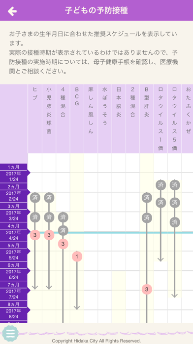 Screenshot #2 pour ひだか知っ得情報アプリ