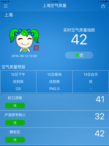 上海市空气质量HD screenshot 3
