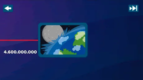 Fulfilled Career Growth