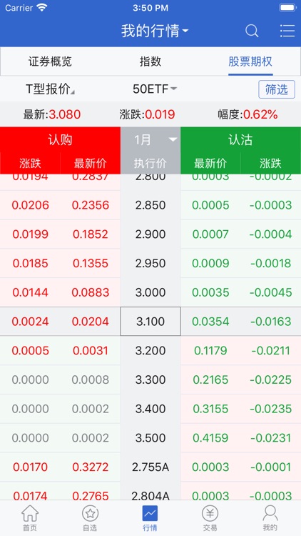 中信证券模拟期权 screenshot-3