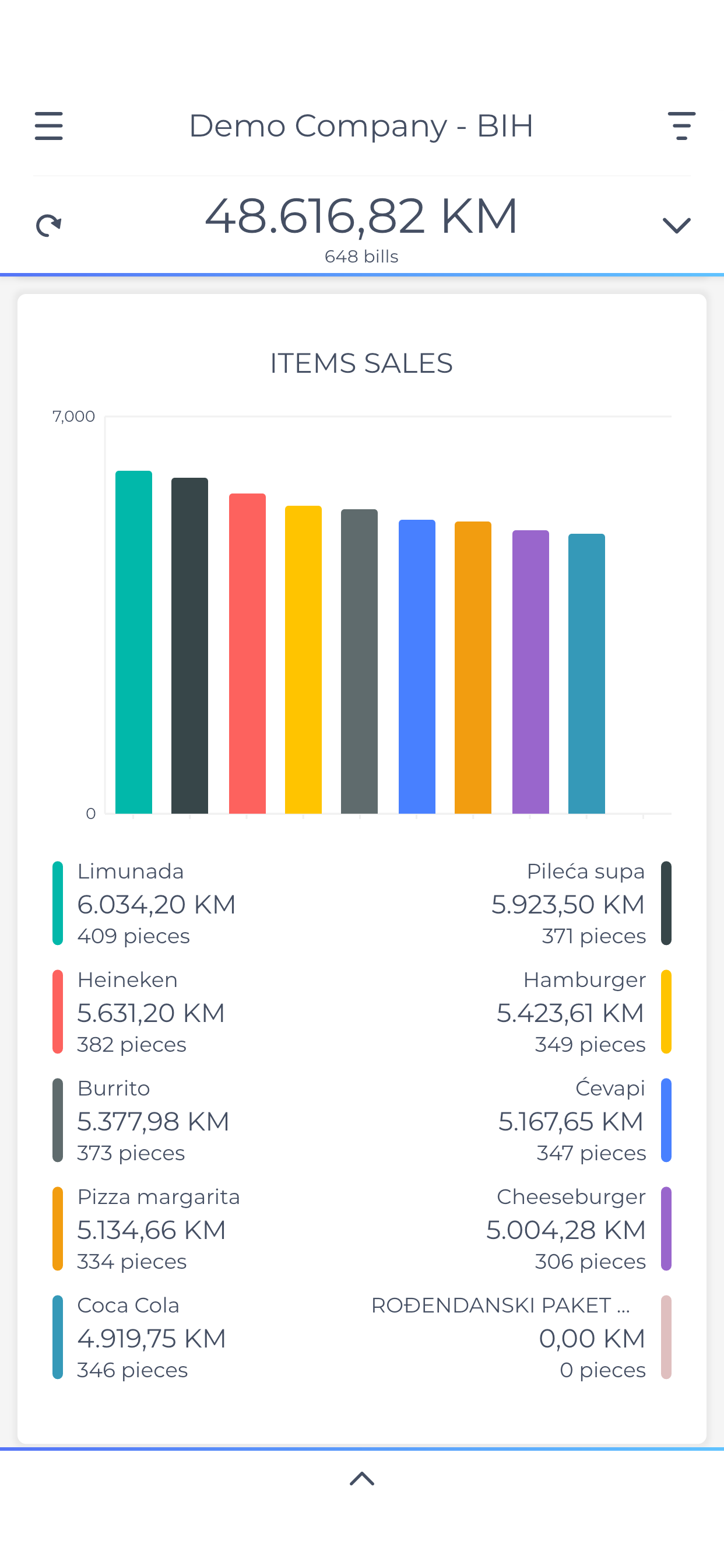Mlinar Analysis screenshot 5