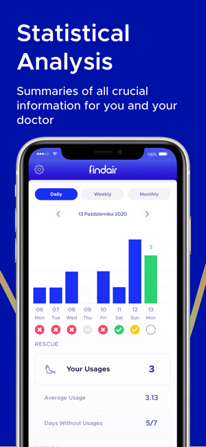 FindAir – Asthma Diary(圖3)-速報App
