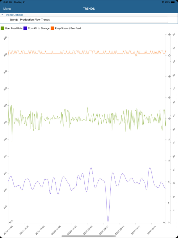 Trident Workbench Mobile iPad screenshot 5 - Business app