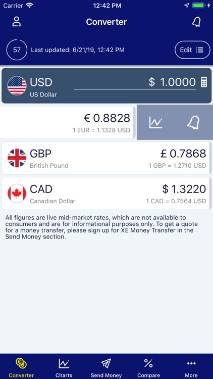 Xe Currency Converter Pro By Xe Com Inc - 