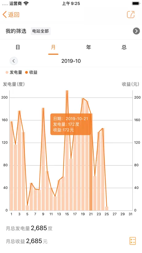 阳光电站管家