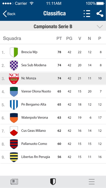 NC Monza screenshot-3