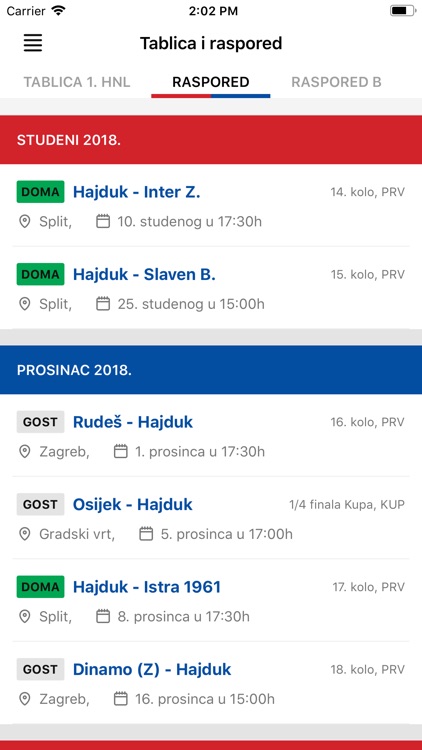 Naš Hajduk screenshot-5