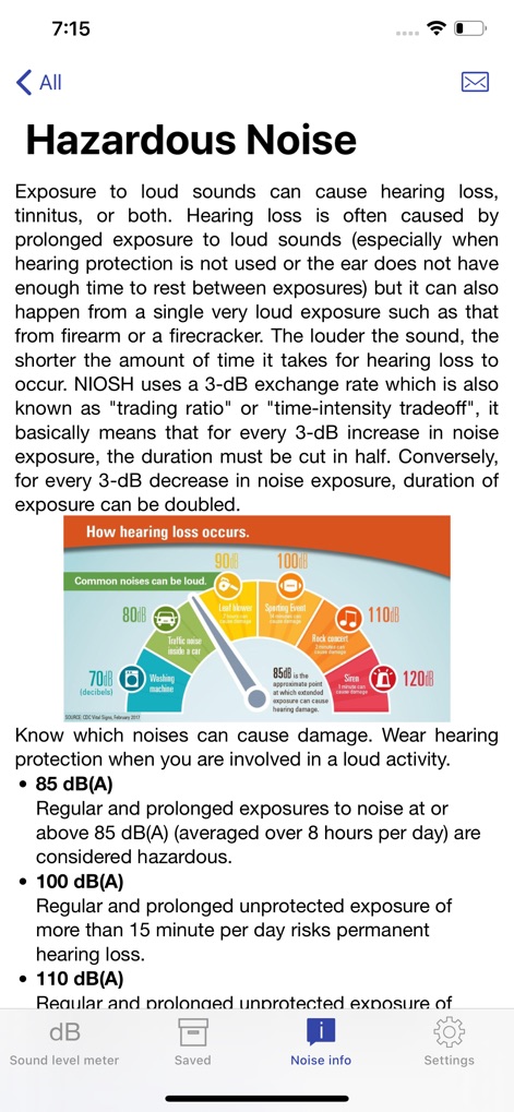 NIOSH Sound Level Meter - Access vital educational resources detailing hazardous noise levels and effective hearing protection guidelines, complete with an intuitive infographic showing risk levels.