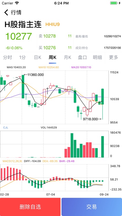 HiTrade screenshot-4