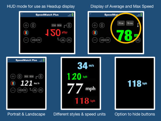 Screenshot #6 pour SpeedWatch Plus