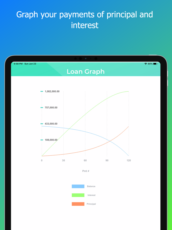 Screenshot #6 pour Loan Calculator Professional