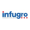 Infugro by Shivi Assets LLP