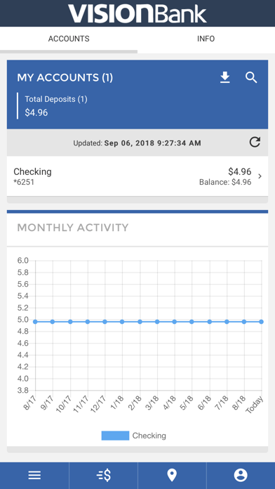 VISIONBank Digital Banking Screenshot