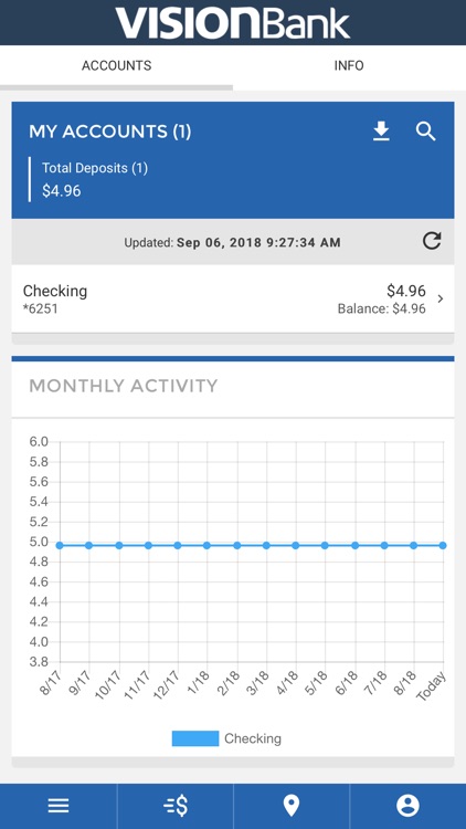 VISIONBank Digital Banking