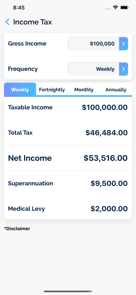 Mortgage Calculator AU