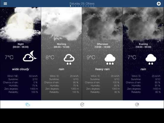 Screenshot #5 pour Weather for Canada