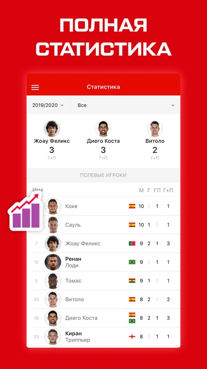 Атлетико Мадрид от Sports.ru screenshot-4