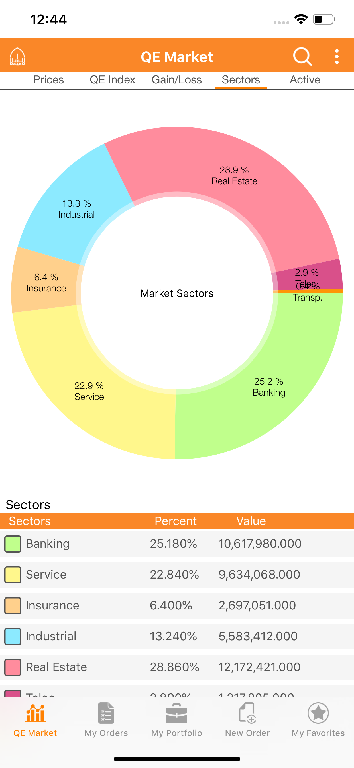 Islamic Financial Securities screenshot 3