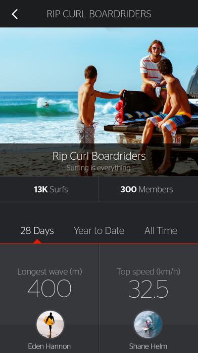 rip curl gps watch review