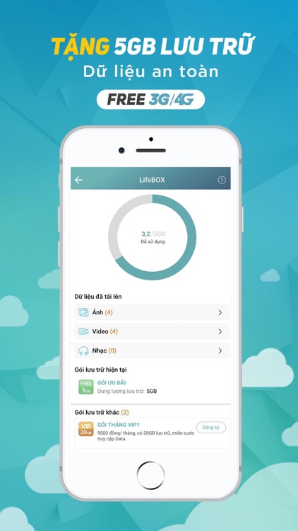 My Viettel Tích điểm Free Data