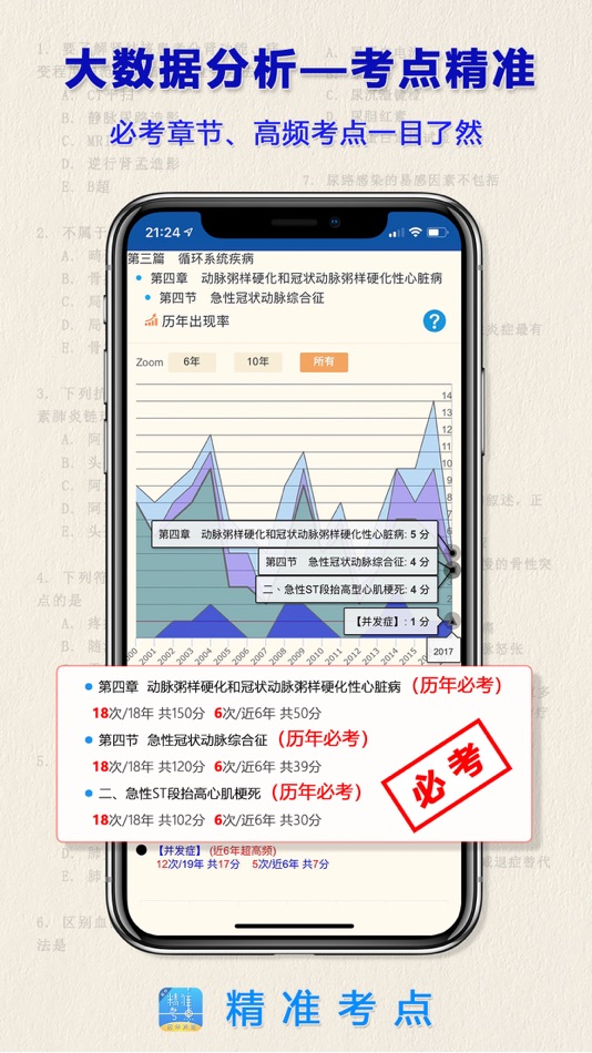 #2. 助理医师真题 (iOS) 由: 精准考点(珠海)医学科技有限公司