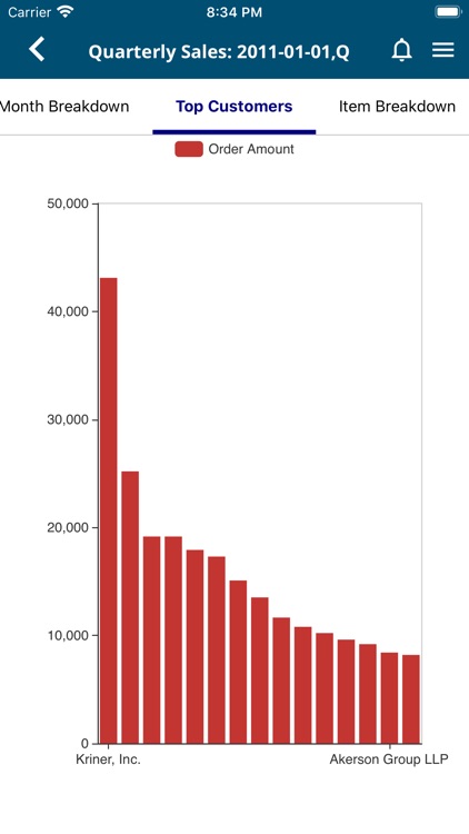 NCW | Mobility screenshot-3