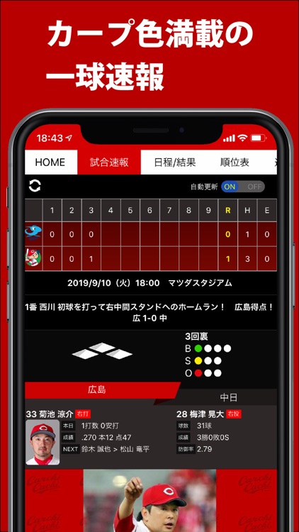 カープ公式アプリ - カーチカチ!
