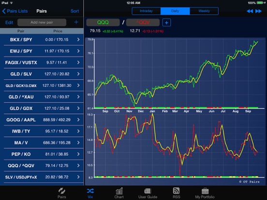 Screenshot #4 pour OT Pairs